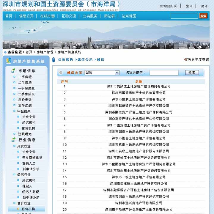熱烈慶祝我司獲得2013年度深圳市行業(yè)誠(chéng)信排名第一