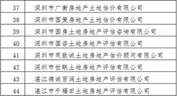 情系魯?shù)椋搏I(xiàn)愛(ài)心